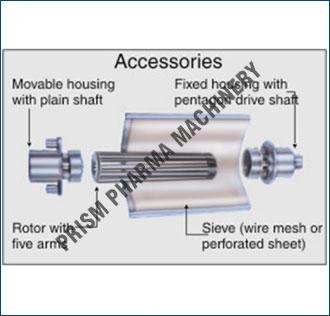 Rotor & Sieve assembly Rotor & Sieve assembly